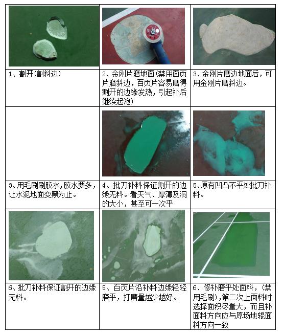 硅pu球場修補(bǔ)